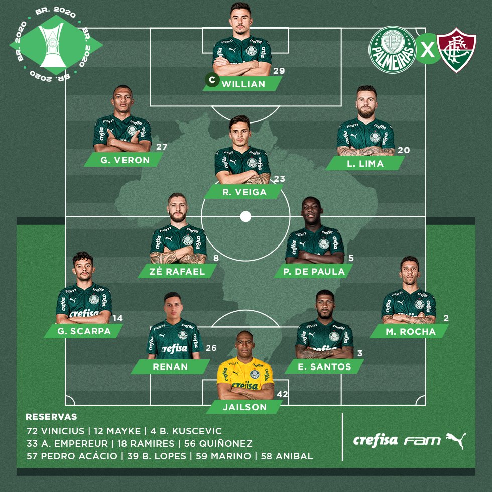 Confira a escalação do Palmeiras para enfrentar o ...